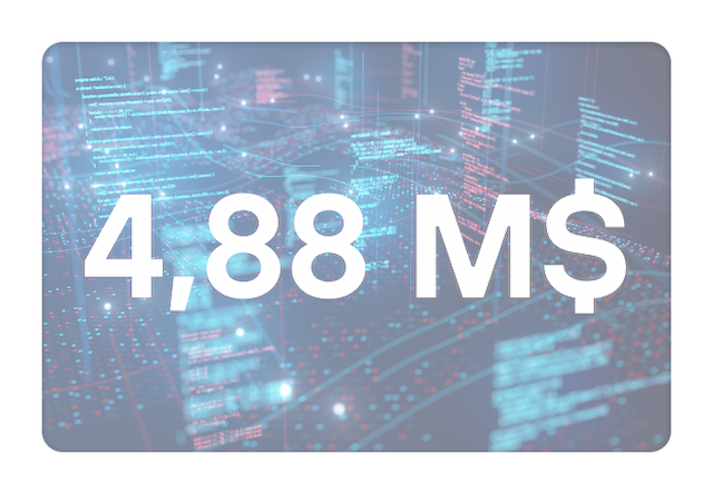Coût moyen d’une violation de donnéese
