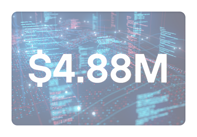 데이터 유출의 평균 비용