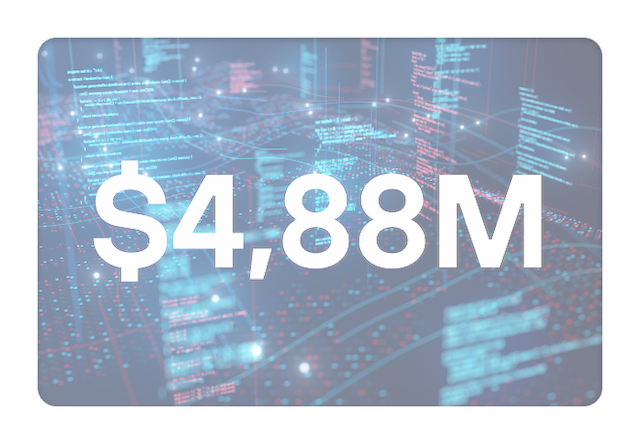 Bir Veri İhlalinin <br>Ortalama Maliyeti