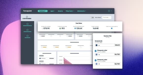 Data Security Posture Management Product Card