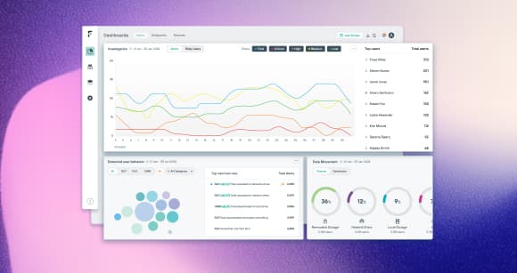 Risk-Adaptive Protection entity card