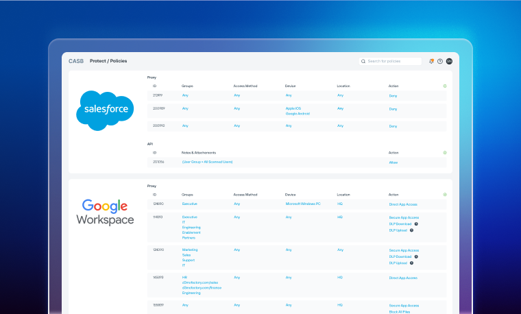 Cloud Access Security Broker