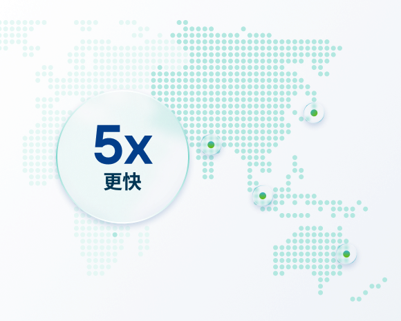 CASB DLP APAC Performance Enhancement_TCH