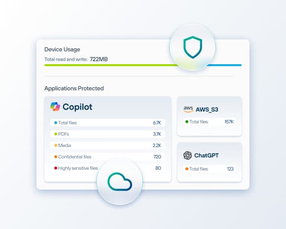 A dashboard view shows the applications protected by security software.